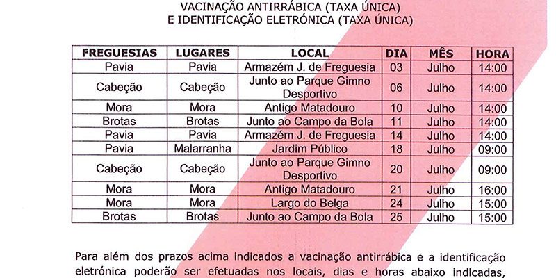 Vacinaoantirrbicaeidentificaoelectrnicadecandeos_F_0_1591346624.